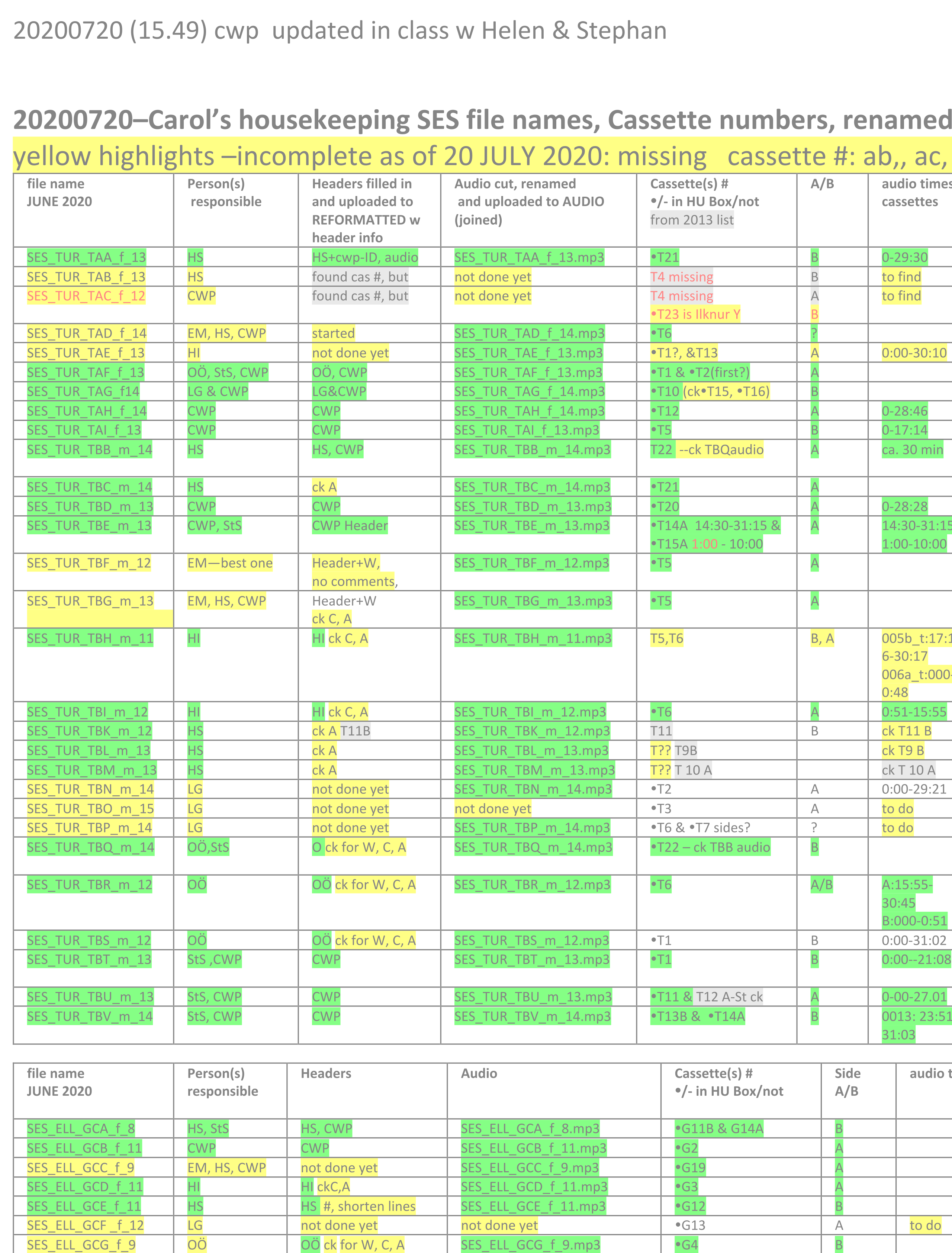 statustableposter.pdf